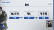 KBS 930뉴스